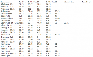 linear regression qlik