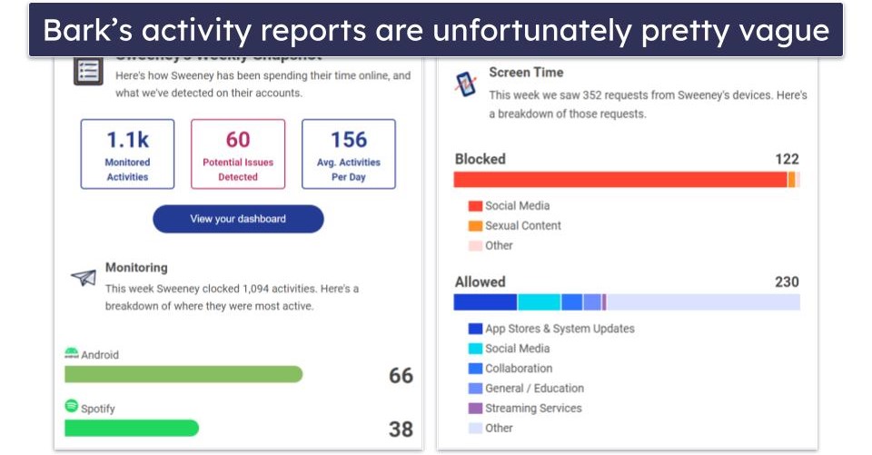 Activity Reports — mSpy Provide More In-Depth Reports