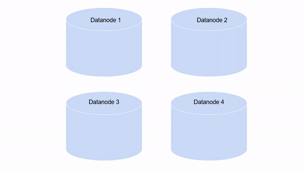 hadoop hdfs replication