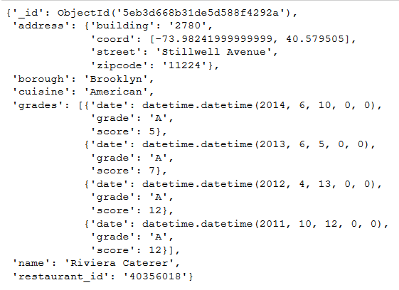 MongoDB Indexes - restaurant_record