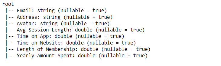 output | linear regression