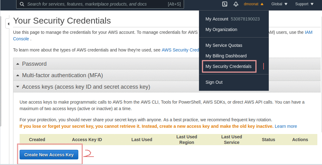 credentials | aws fargate