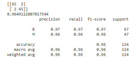 classification report final 