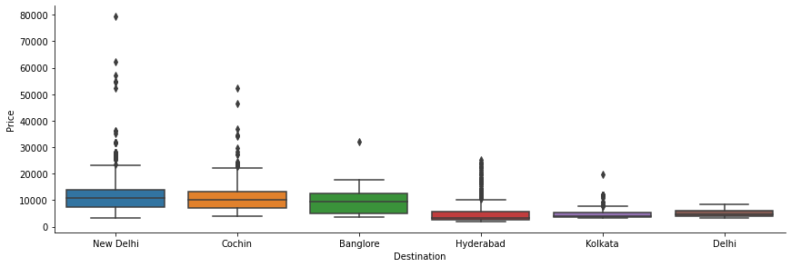 Prediction Using Machine Learning