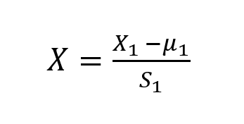 feature scaling |Linear regression Mathematical Insights