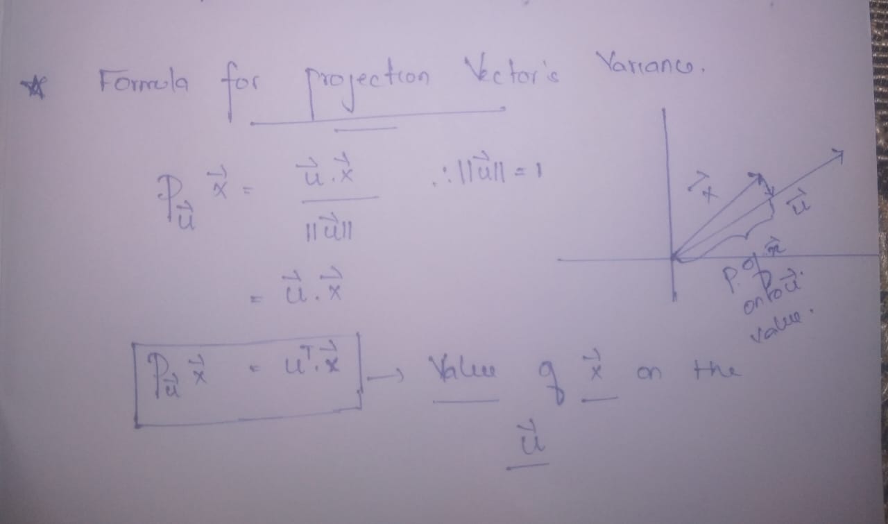 Covariance Matrix