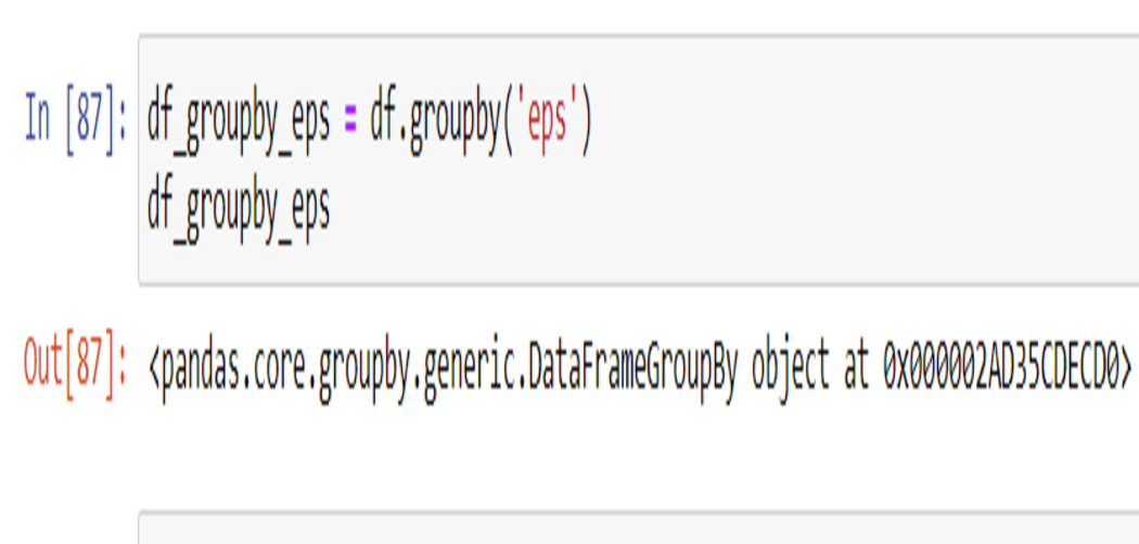 code output |pandas