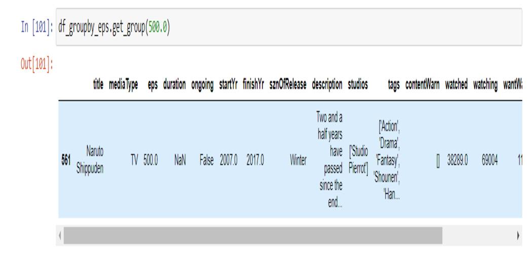 code output pandas