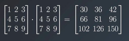 dot product 