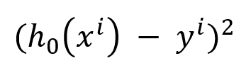 error | Linear regression Mathematical Insights