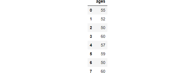 data for clip