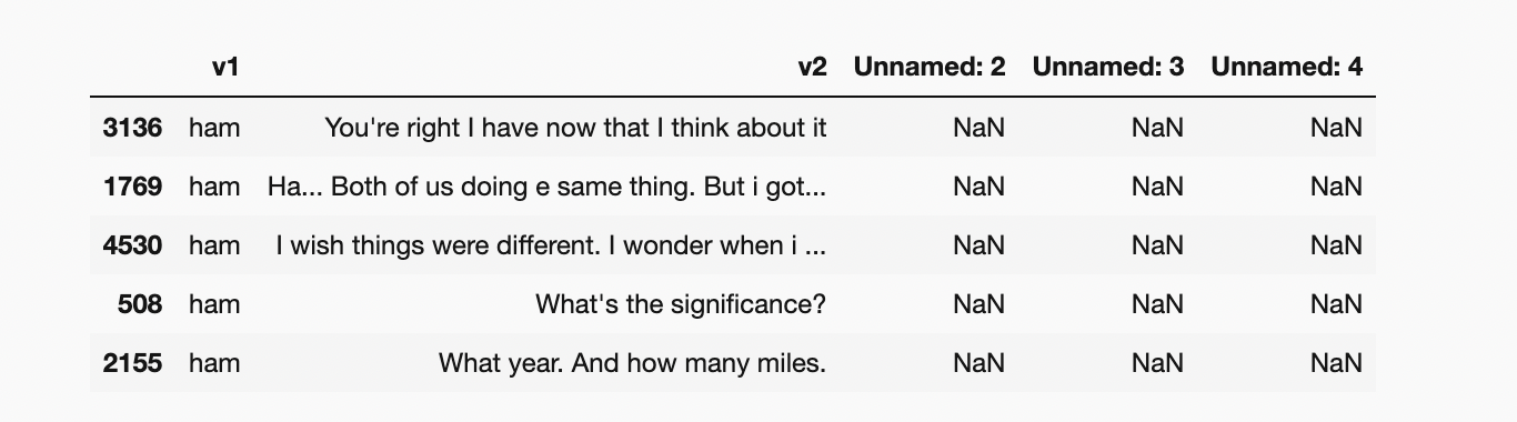 Naive Bayes