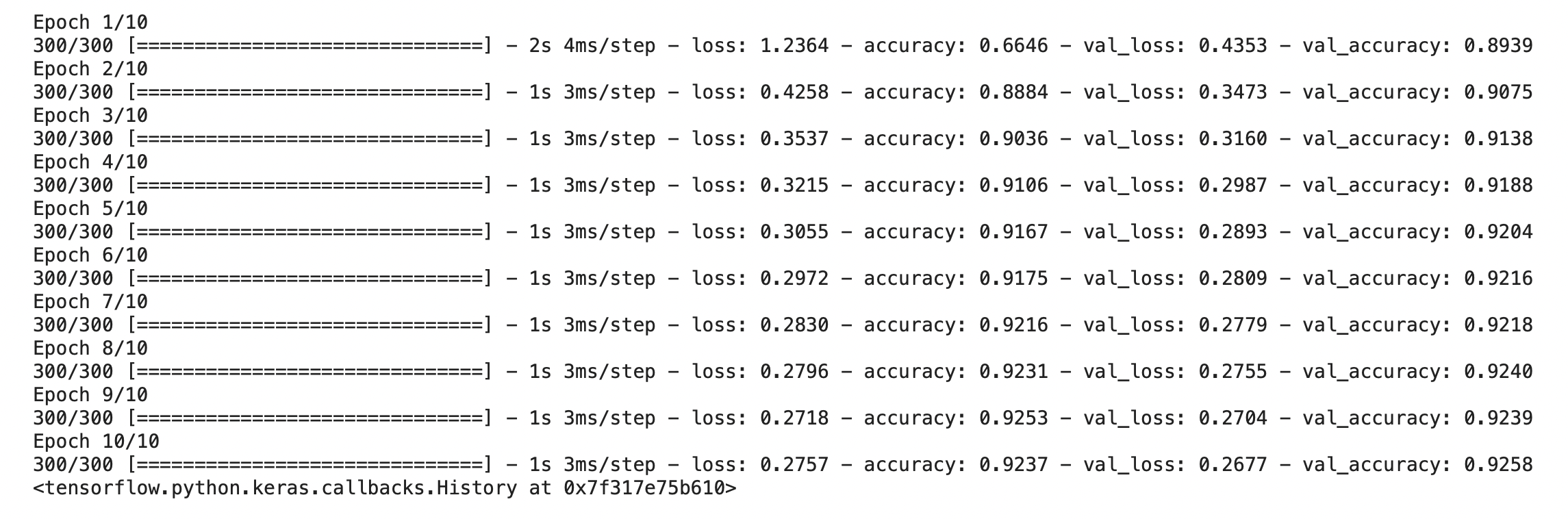 training the model | hands-on project keras