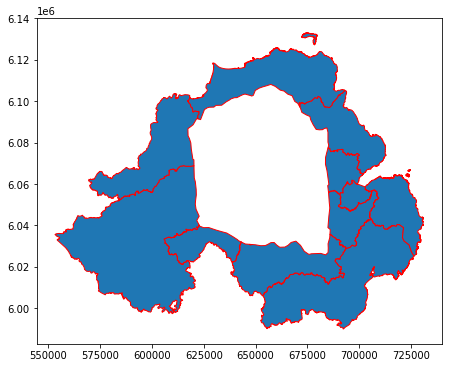 How to obtain the symmetric differences of polygons using GeoPandas?