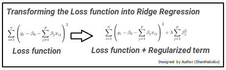 hyperparameter tuning