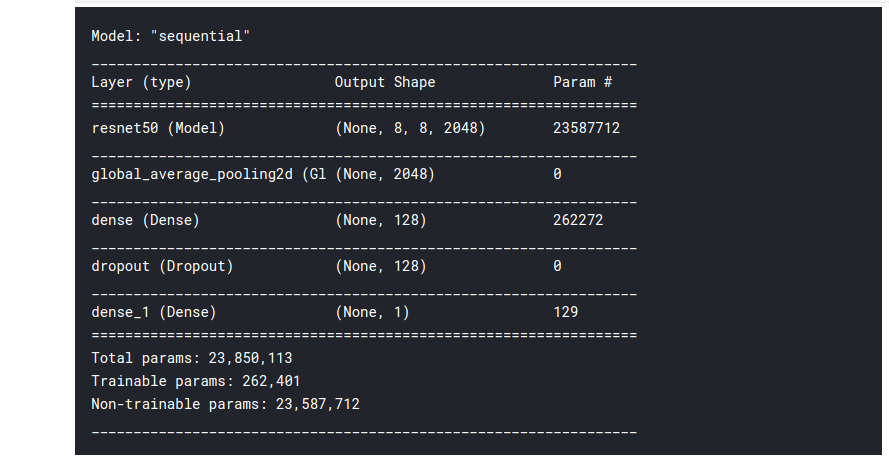 Adding a dense layer for Image Classification