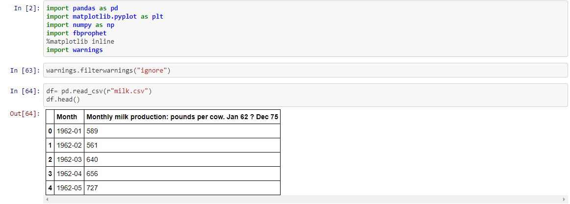 Time Series - Importing the Data