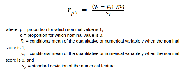 point bisreal Correlation metrics