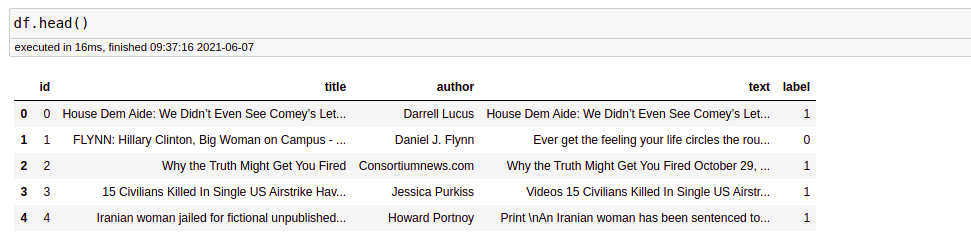 dataset | detecting fake news NLP