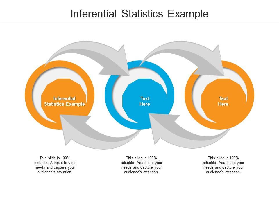 Inferential Statistics