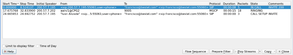 Wireshark VoIP