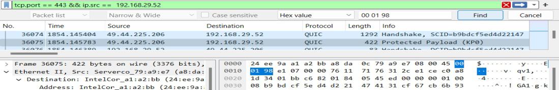 Hexadecimal Value