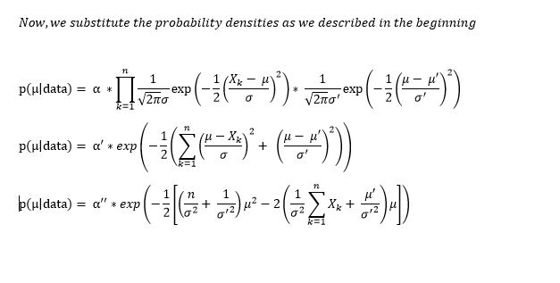 bayes theorem