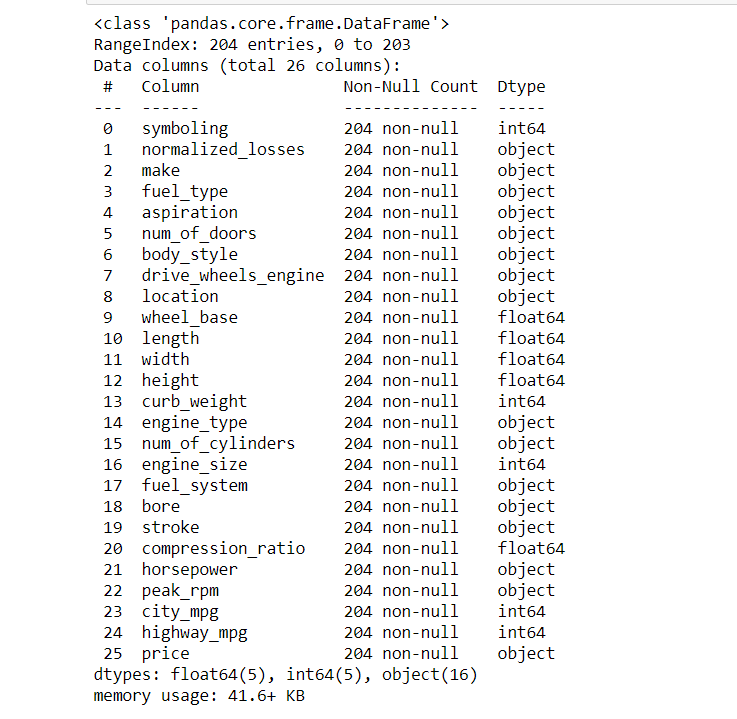 info of dataset