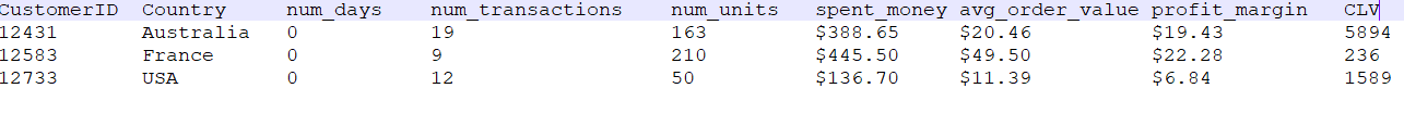 App to Measure Customer Lifetime Value data pre processing