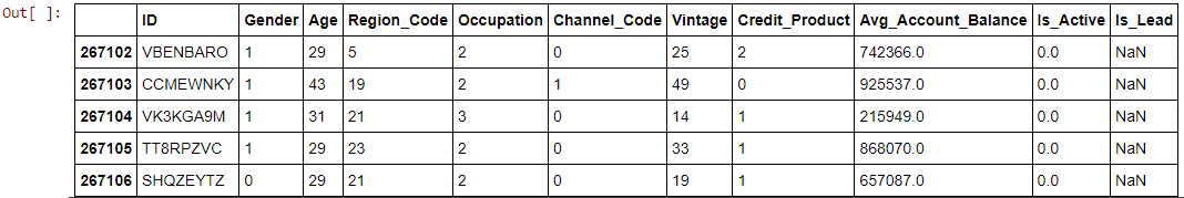 df3 head | Credit Card Lead Prediction