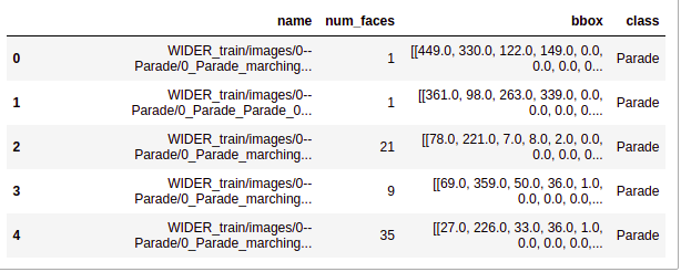 Loading and pre-processing the data