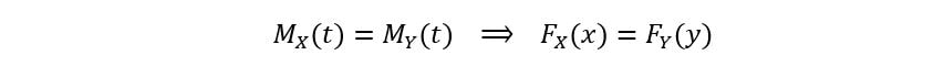 Moment Generating functions of two random variable are equal