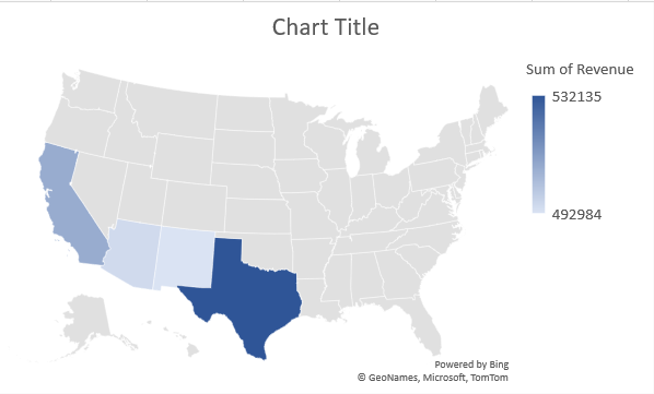 chart title 