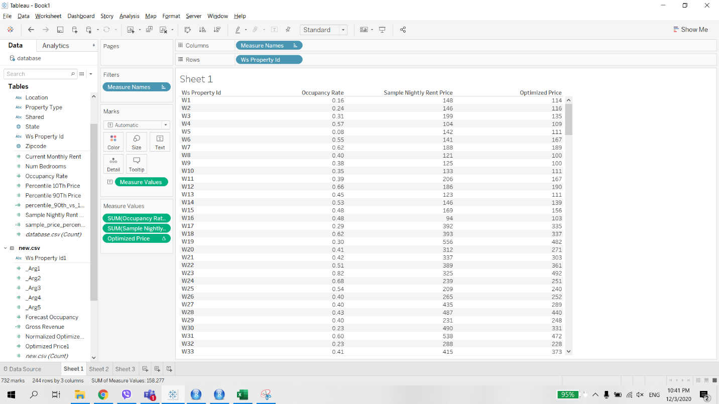 tableau data pane