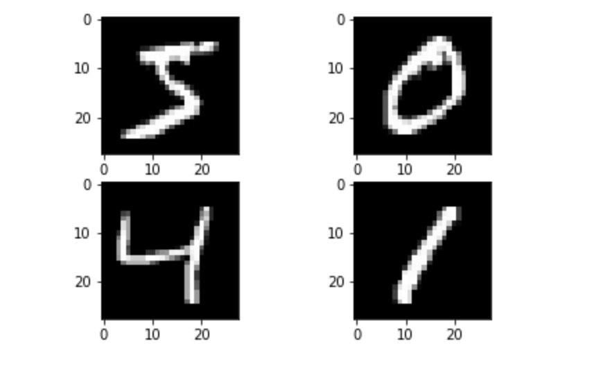 plot grayscale images