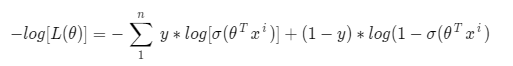 cost function