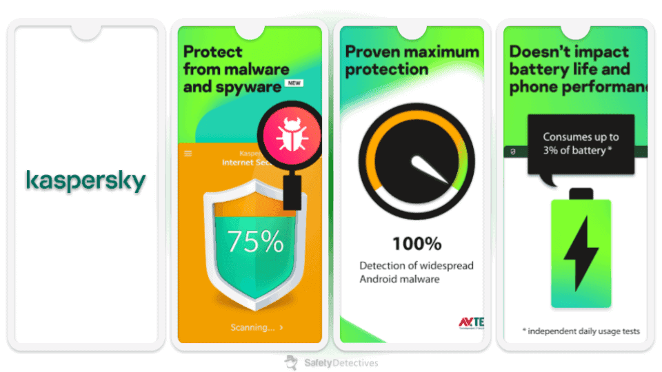 7. Kaspersky Free — Intuitive With Decent Virus Scanning