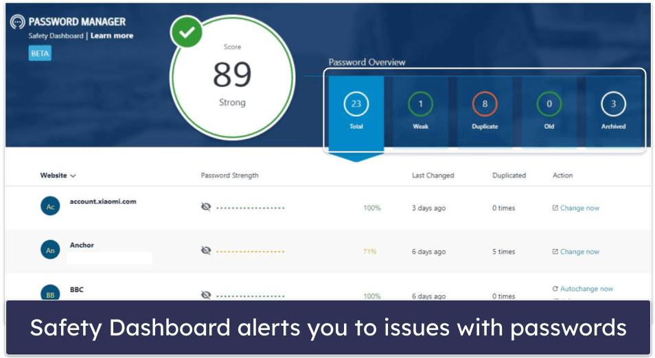 5. Norton Password Manager — Good Password Manager With Excellent Antivirus Plans