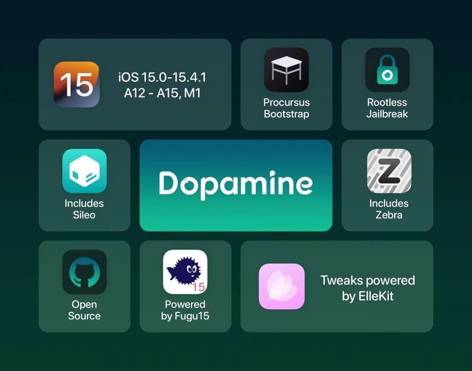 Dopamine promo image.