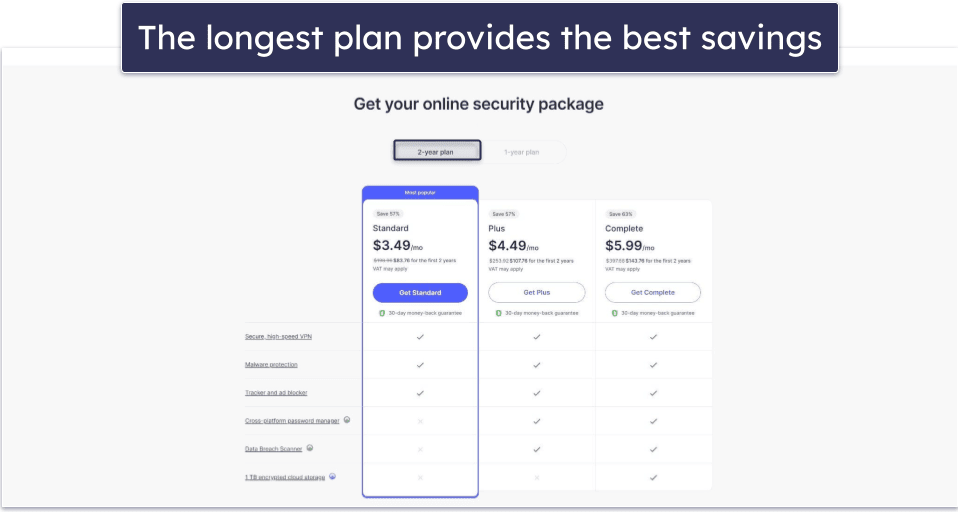 How to Get NordVPN’s Best Deals in 2024 (Step-by-Step Walkthrough)