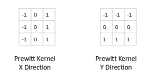 prewitt kernel - image feature extraction