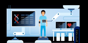 Artificial Intelligence (AI) & Machine Learning (ML) algorithms can now assess the risk of CVD better than the Framingham Risk Score (FRS).