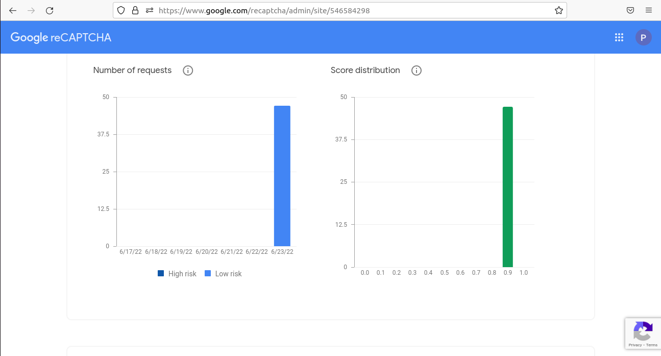 Google reCAPTCHA