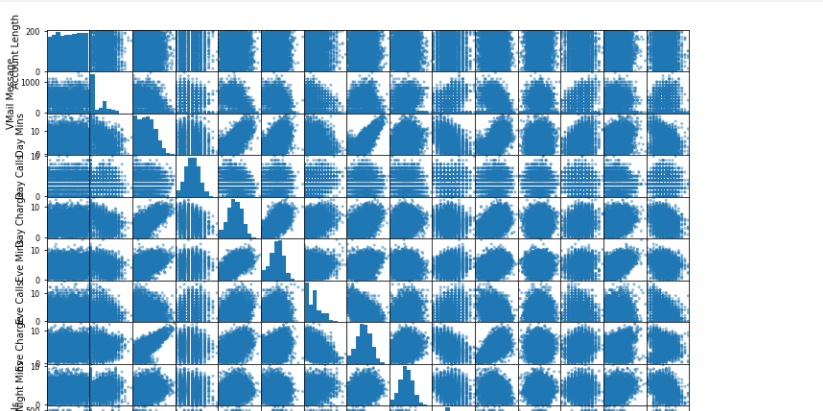 matplotlib