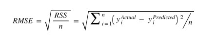 Root Mean Squared Error 