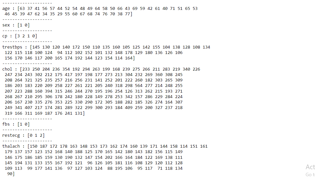 Feature Engineering Output | Heart Disease Prediction 