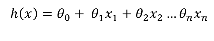 multilinear regression | Linear regression Mathematical Insights