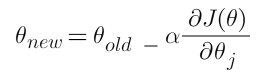 gradient descent algorithm