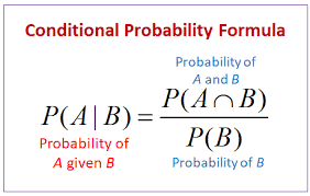 conditional probability