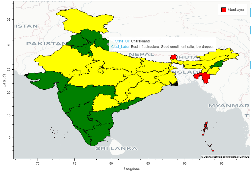 clustering map